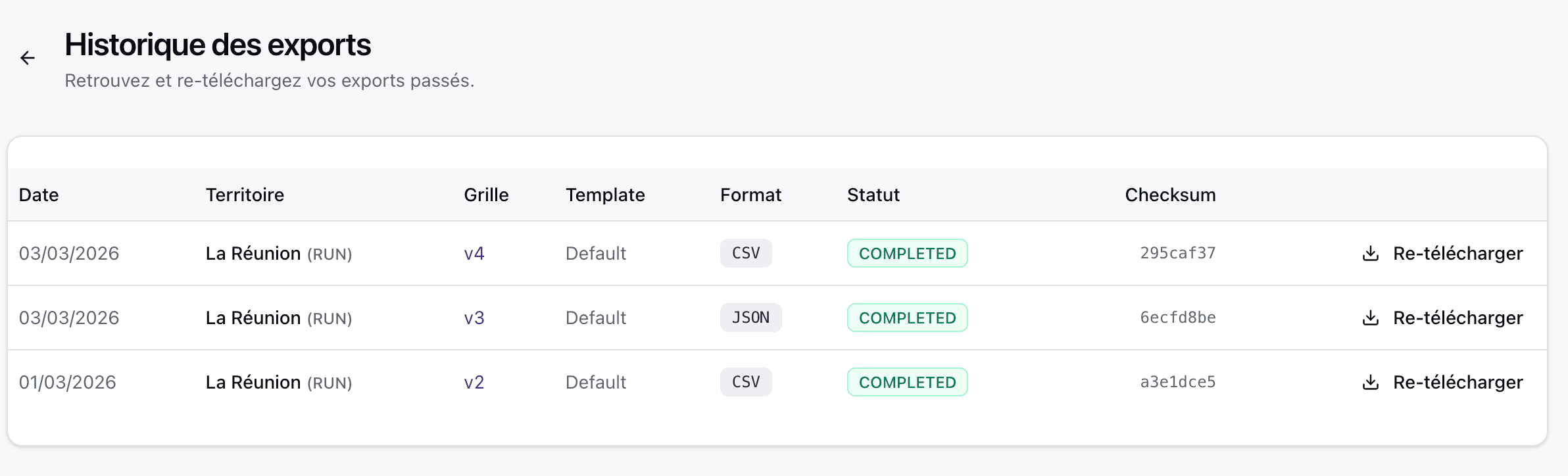 Export and execution monitoring